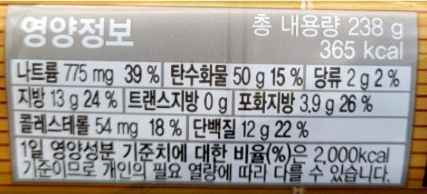 GS25 스팸 볶음김치 김밥 칼로리