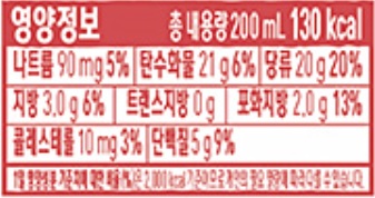 딸기 서울우유 200ml 영양정보