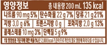 초콜릿 서울우유 200ml 영양정보